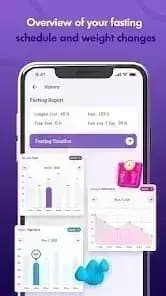 Fasting Tracker — لقطة شاشة 4