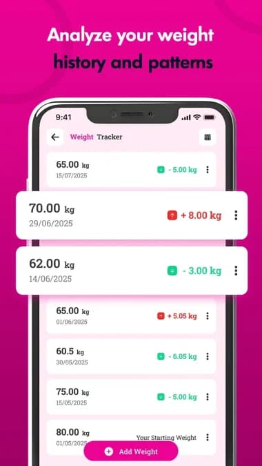 Fasting Tracker — لقطة شاشة 2