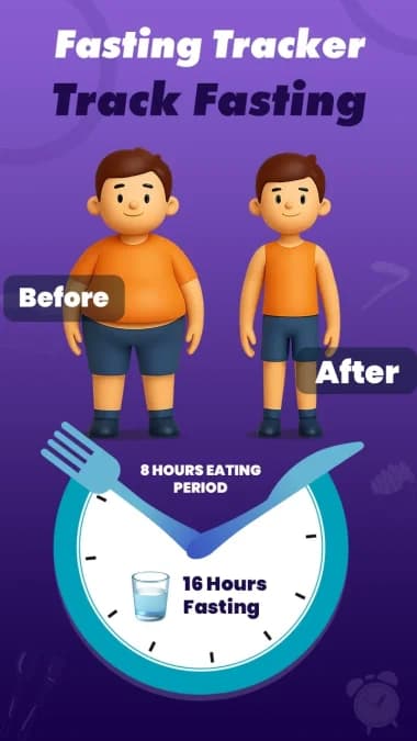 Fasting Tracker — لقطة شاشة 7
