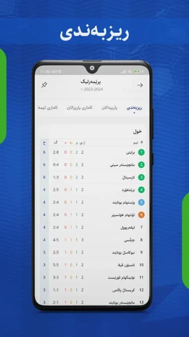 Yariga Net App — لقطة شاشة 1