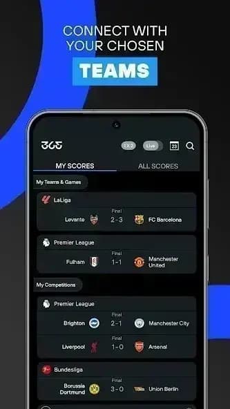 365Scores مهكر — لقطة شاشة 1