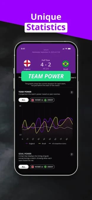 180Score Football Predictions — لقطة شاشة 13