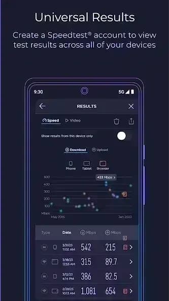 Speedtest مهكر — لقطة شاشة 3