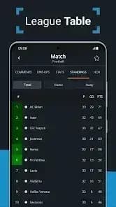 Livescore by SoccerDesk — لقطة شاشة 1