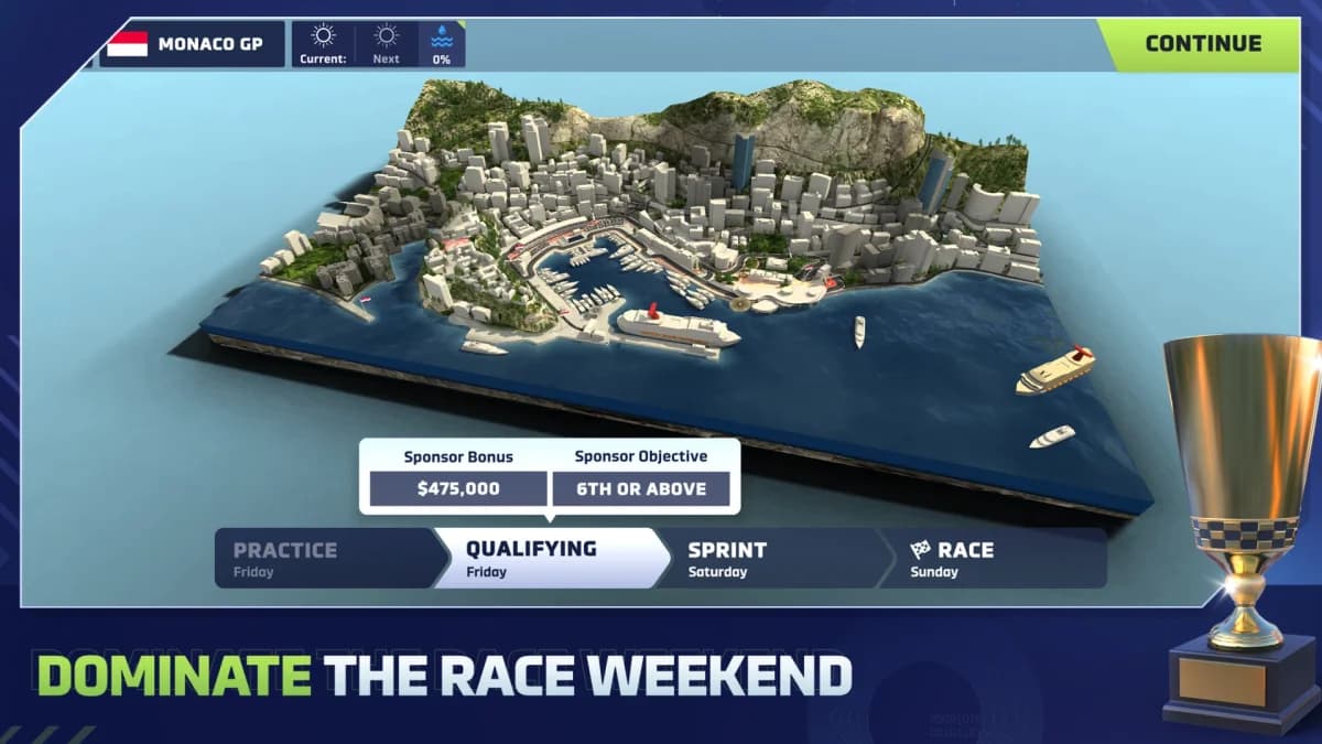 Motorsport Manager 4 — لقطة شاشة 4